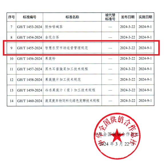 新葡京(中国)官方网站
