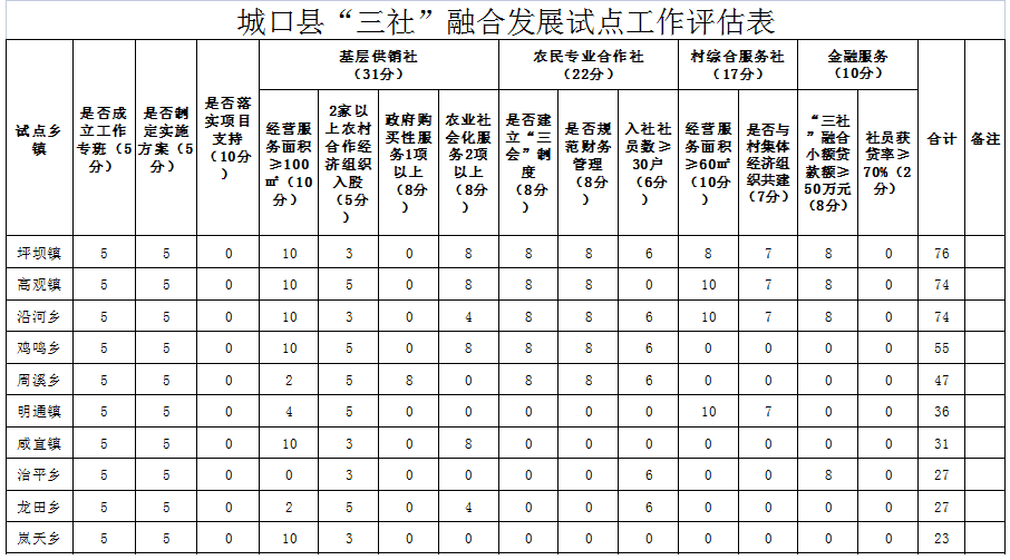 新葡京(中国)官方网站