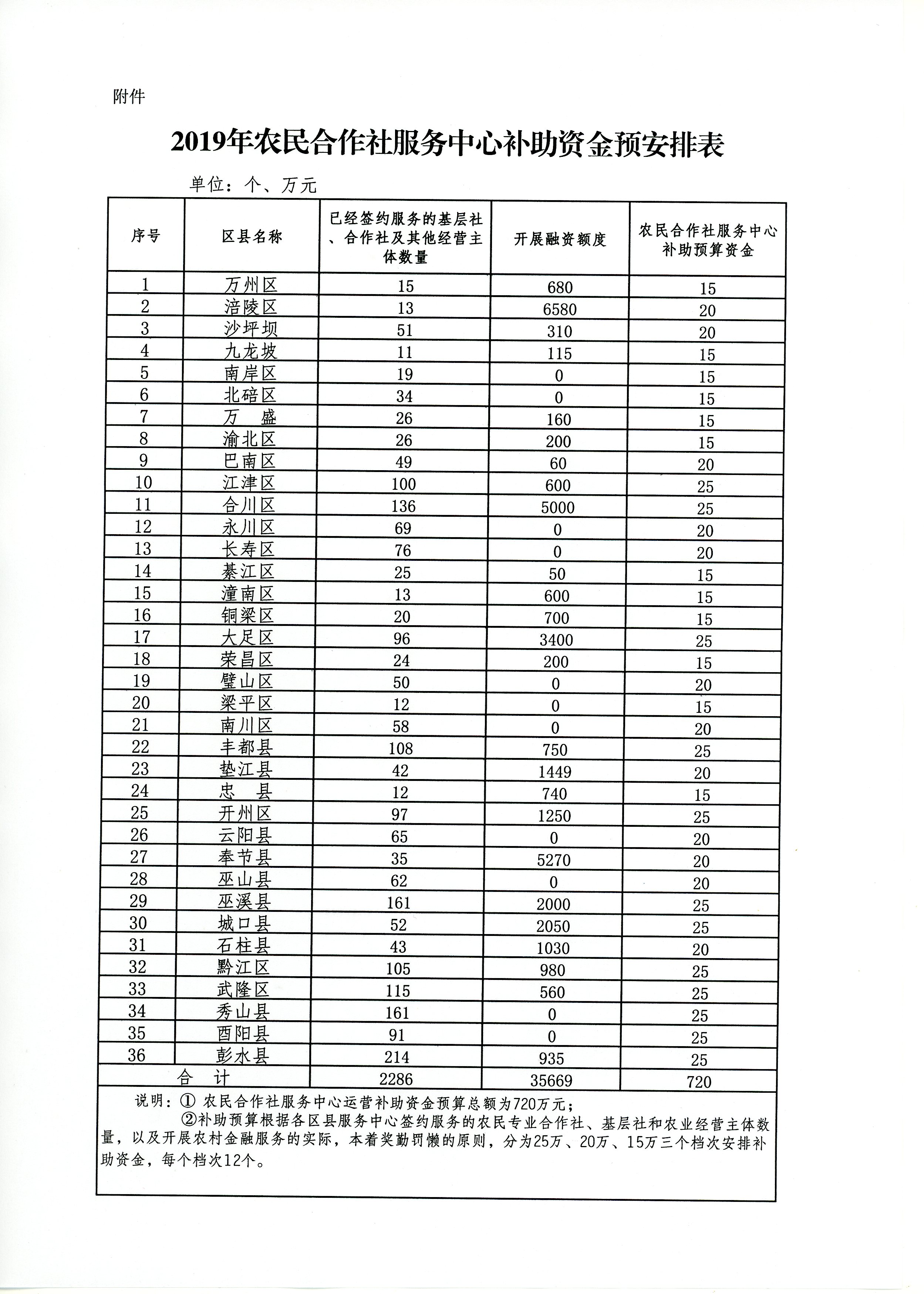新葡京(中国)官方网站