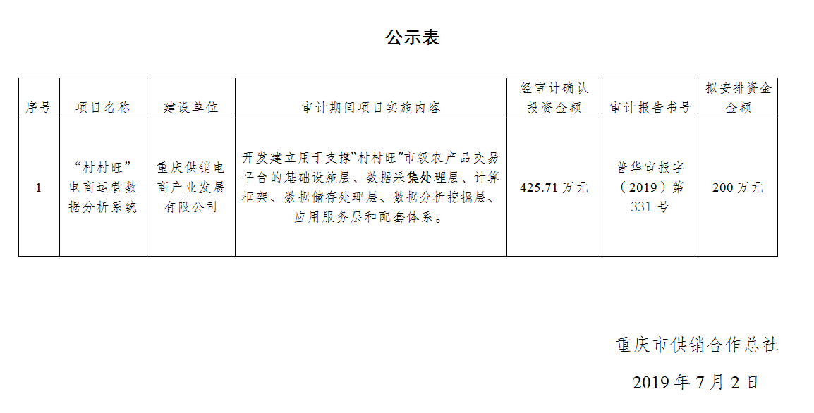 新葡京(中国)官方网站