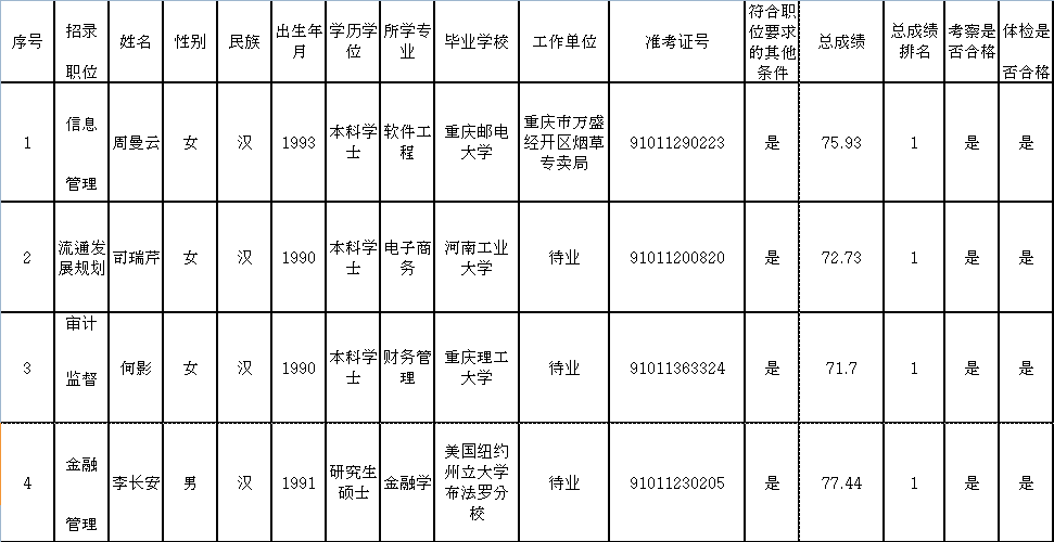 新葡京(中国)官方网站