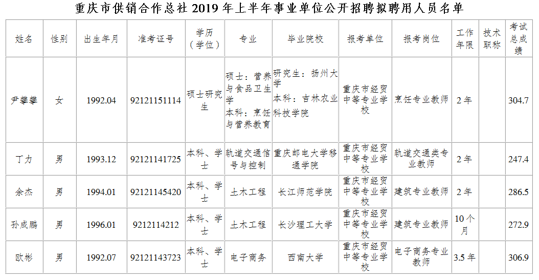 新葡京(中国)官方网站