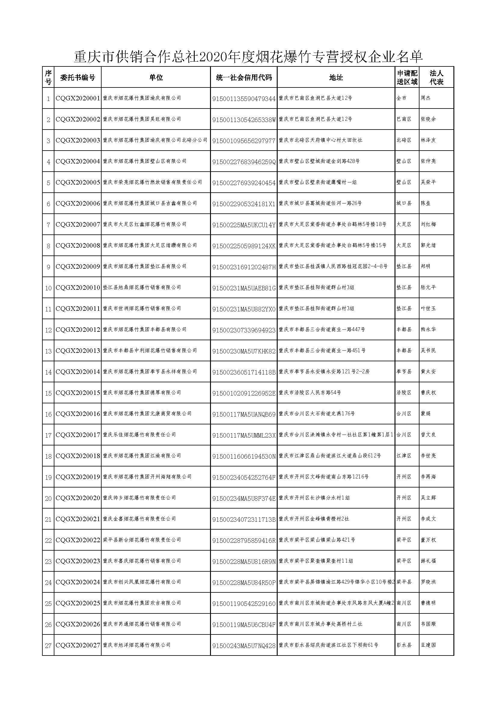 新葡京(中国)官方网站