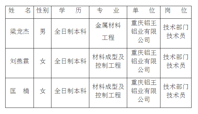 新葡京(中国)官方网站