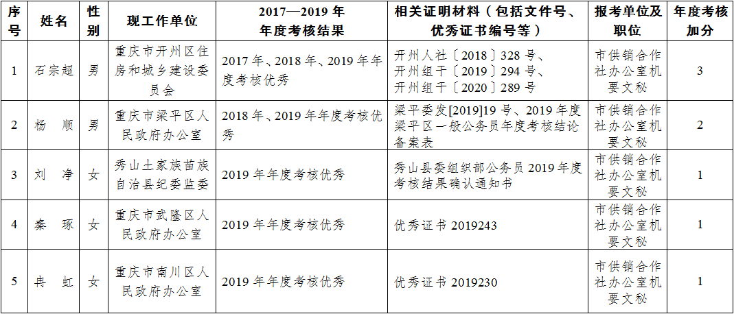 新葡京(中国)官方网站