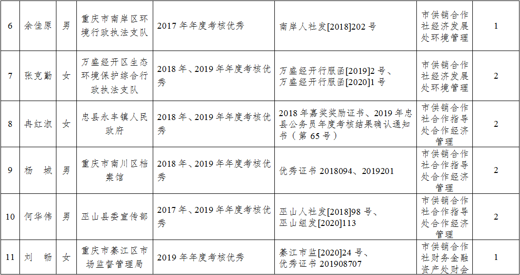 新葡京(中国)官方网站