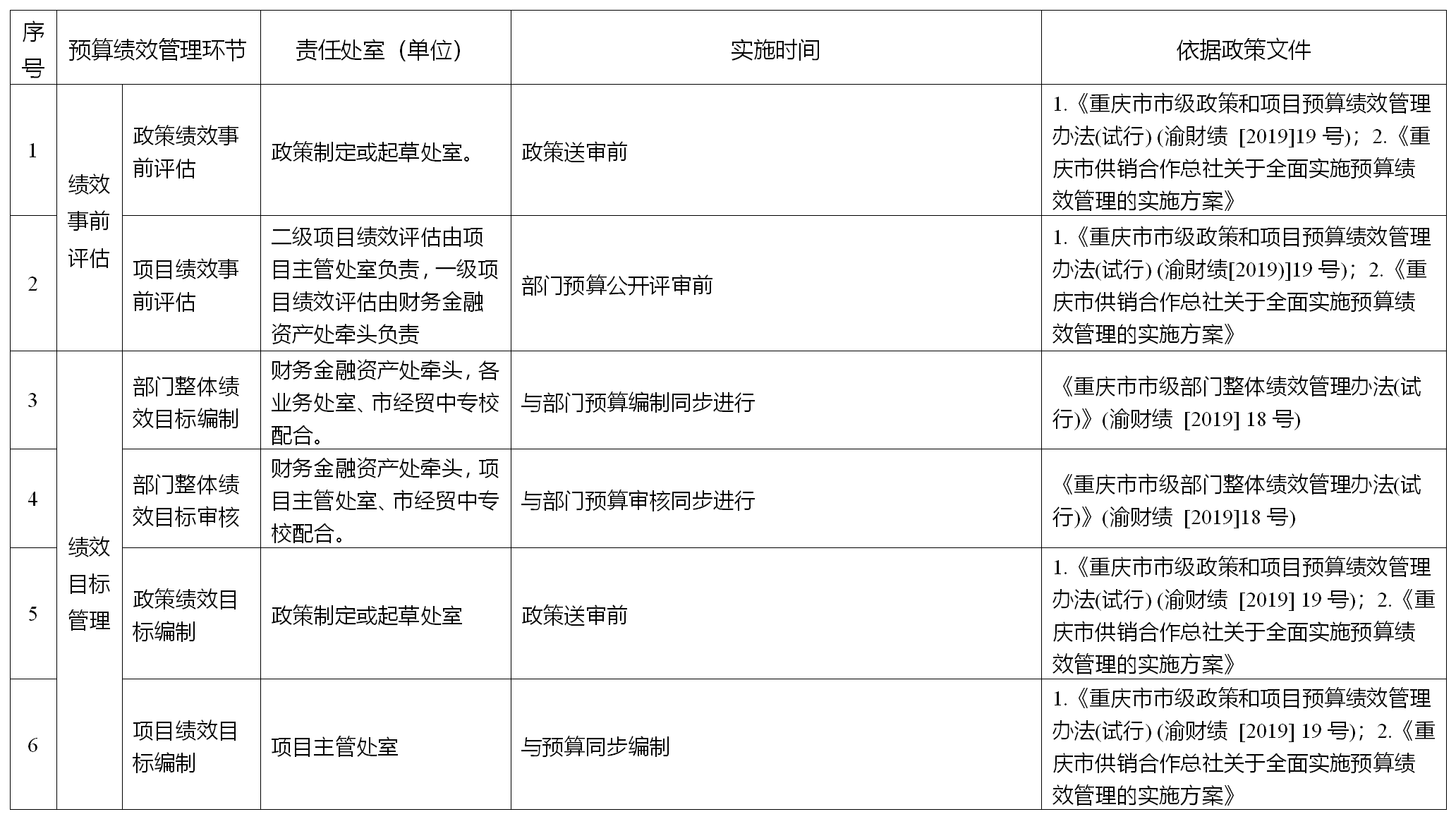 新葡京(中国)官方网站
