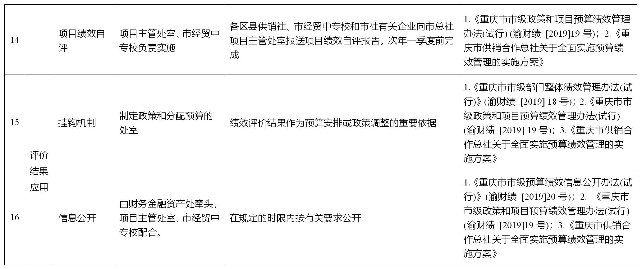 新葡京(中国)官方网站