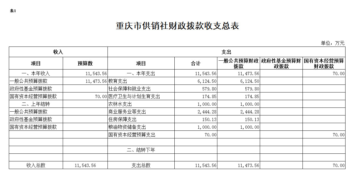 新葡京(中国)官方网站