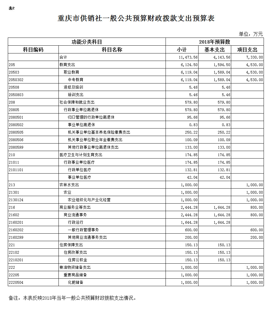新葡京(中国)官方网站