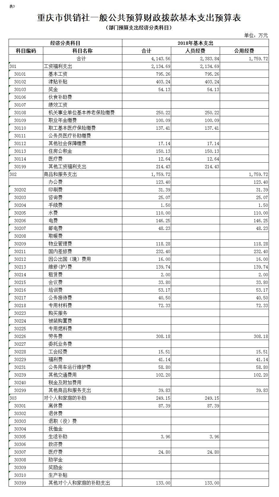 新葡京(中国)官方网站
