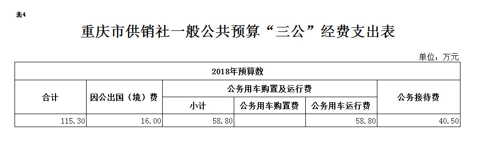 新葡京(中国)官方网站