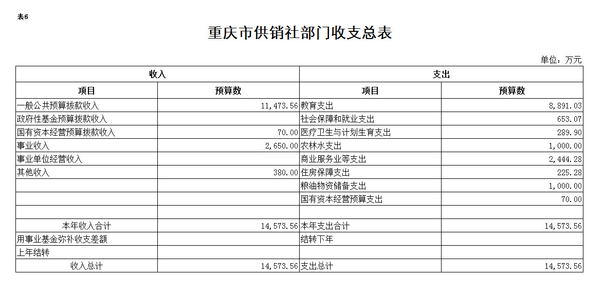 新葡京(中国)官方网站