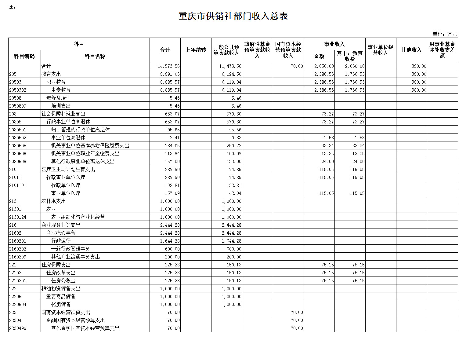 新葡京(中国)官方网站