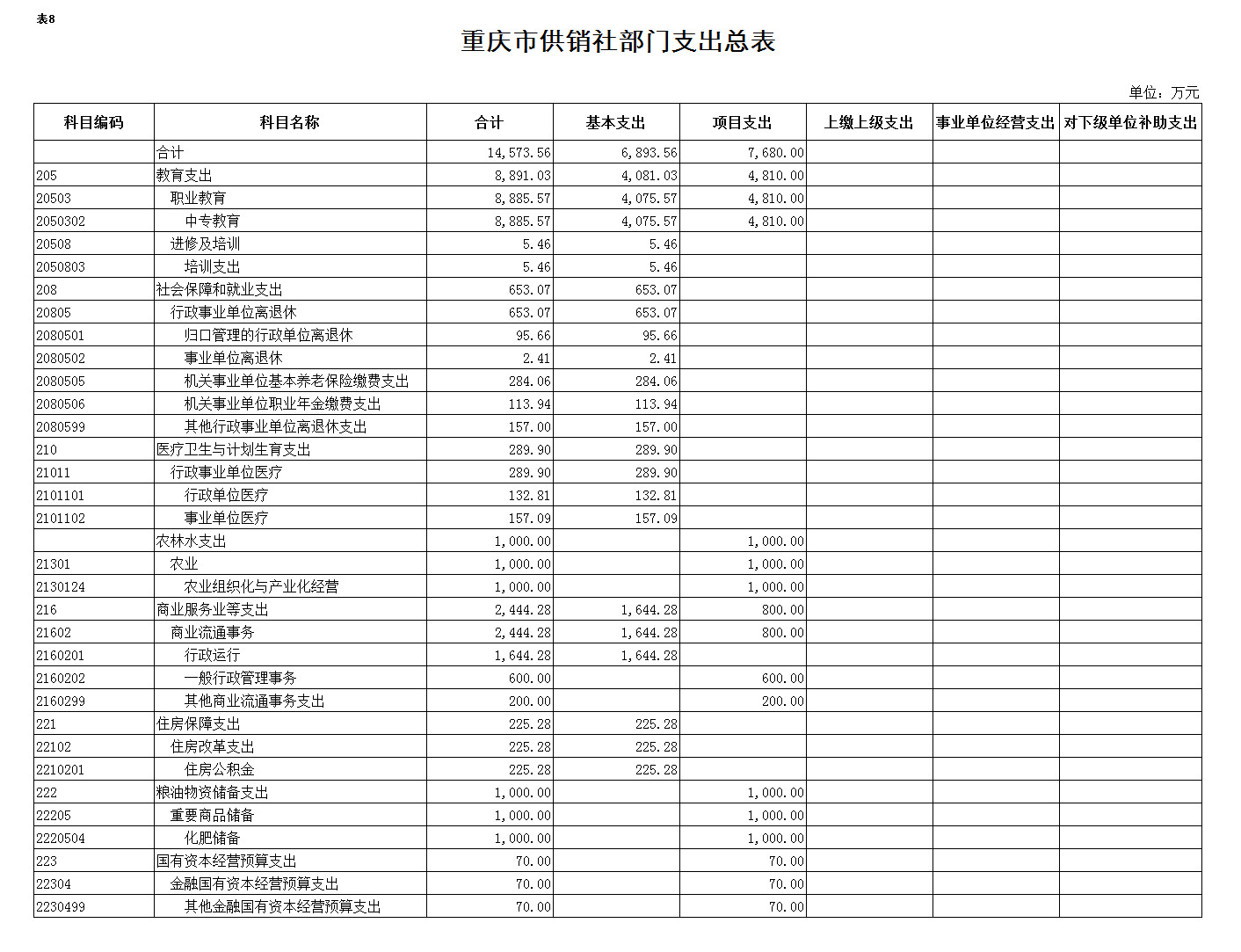新葡京(中国)官方网站