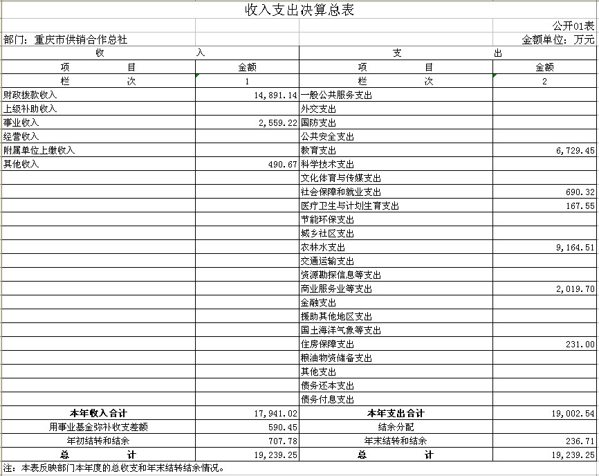 新葡京(中国)官方网站