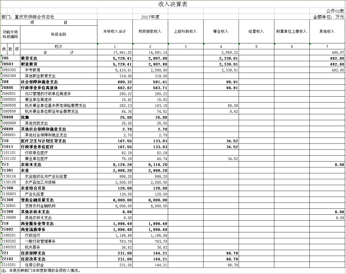 新葡京(中国)官方网站
