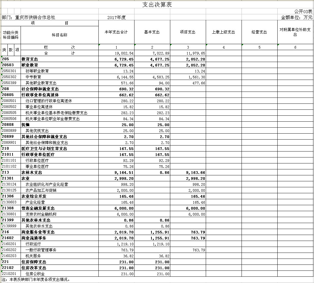 新葡京(中国)官方网站
