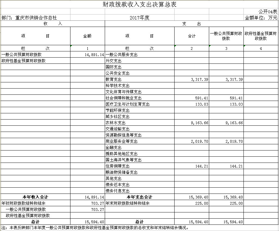 新葡京(中国)官方网站