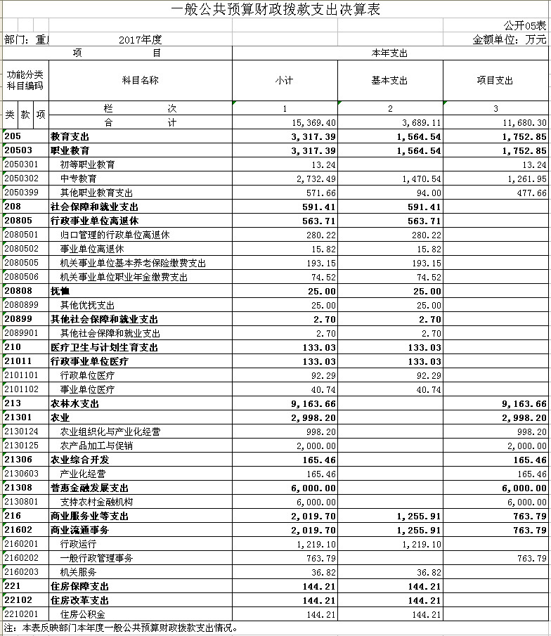 新葡京(中国)官方网站