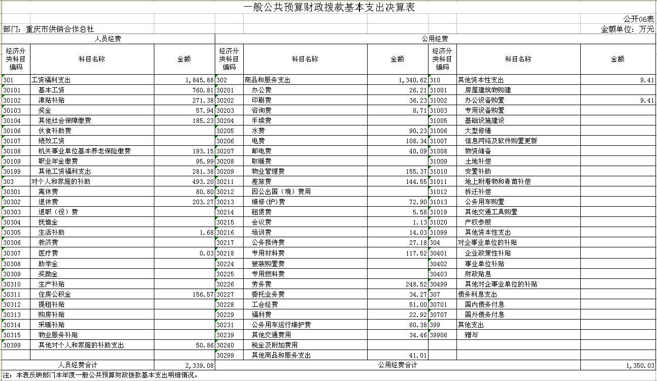新葡京(中国)官方网站