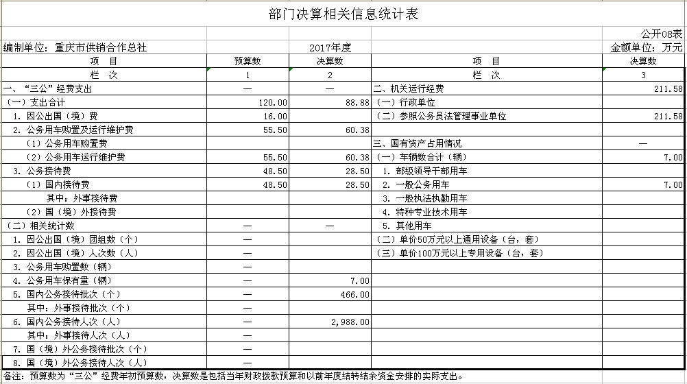 新葡京(中国)官方网站