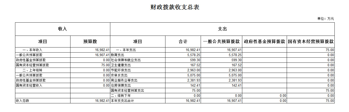 新葡京(中国)官方网站