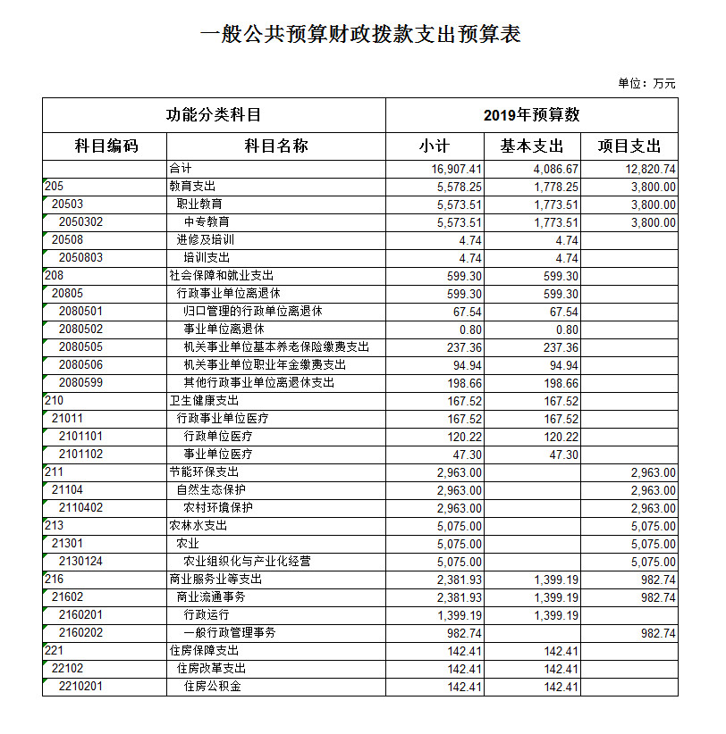 新葡京(中国)官方网站