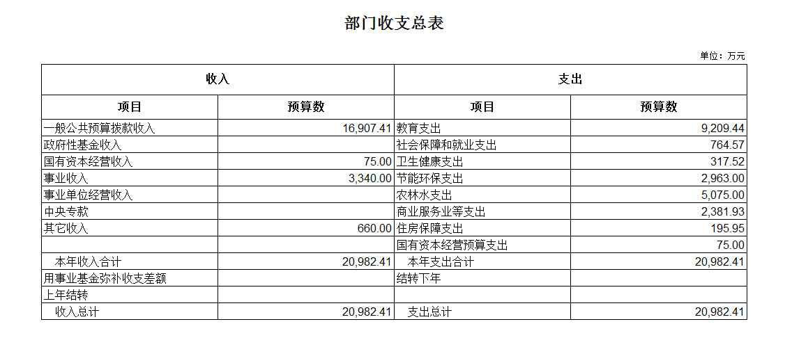 新葡京(中国)官方网站