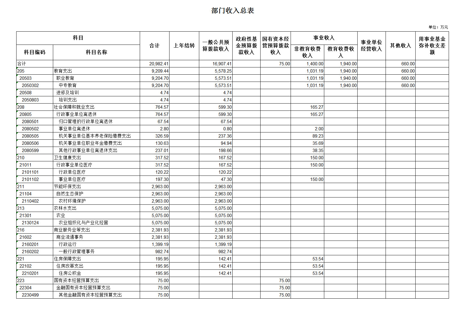 新葡京(中国)官方网站