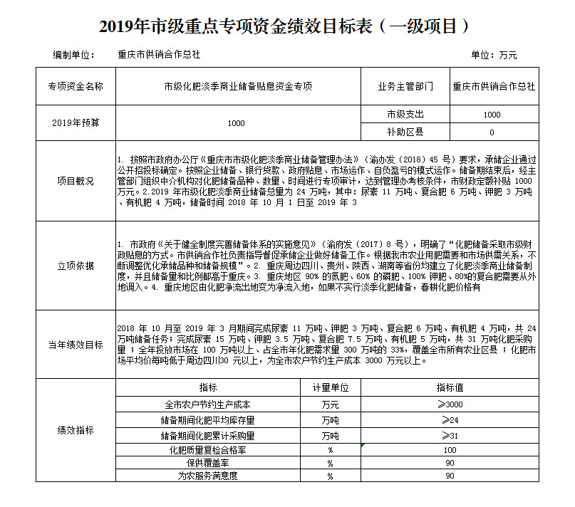新葡京(中国)官方网站