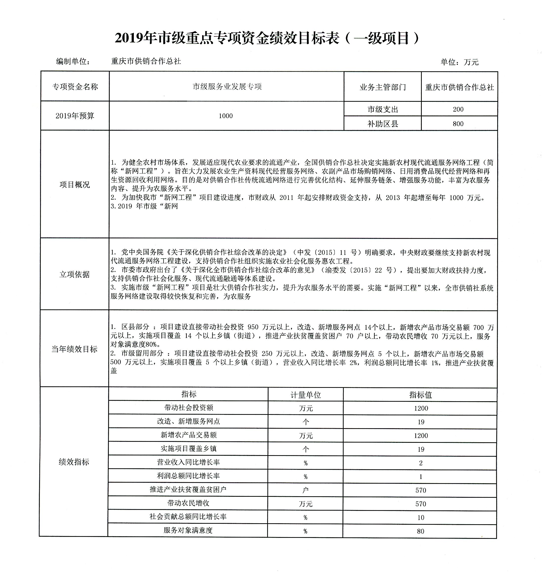新葡京(中国)官方网站