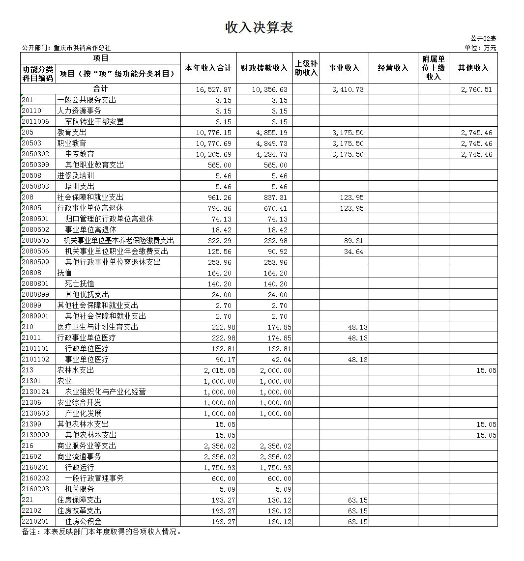 新葡京(中国)官方网站