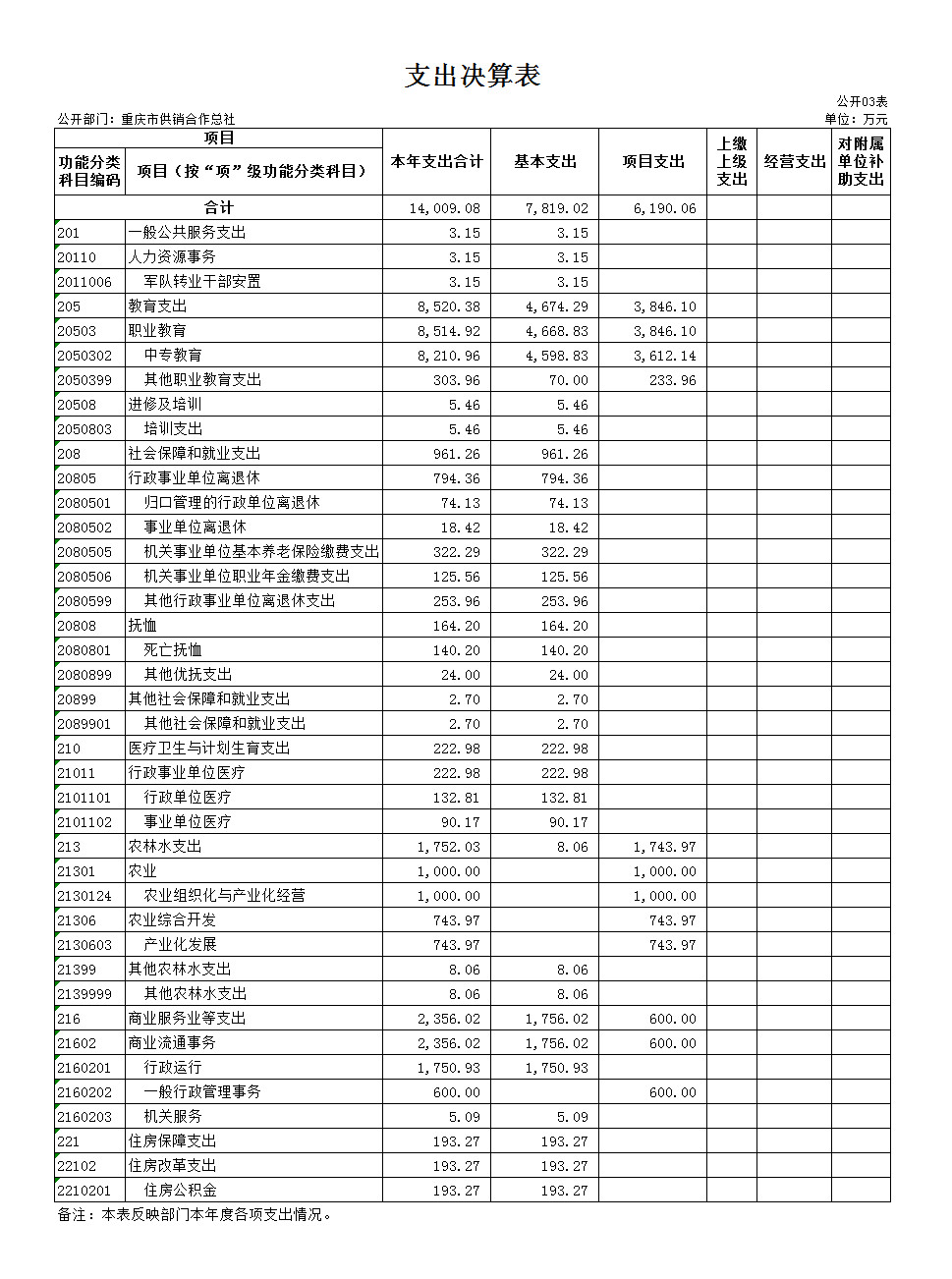 新葡京(中国)官方网站