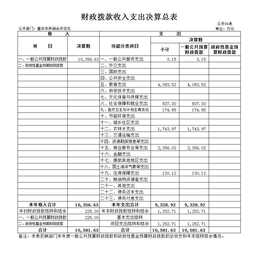 新葡京(中国)官方网站