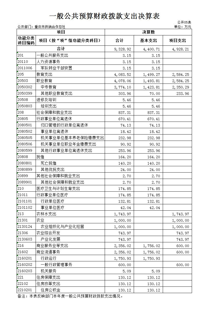 新葡京(中国)官方网站