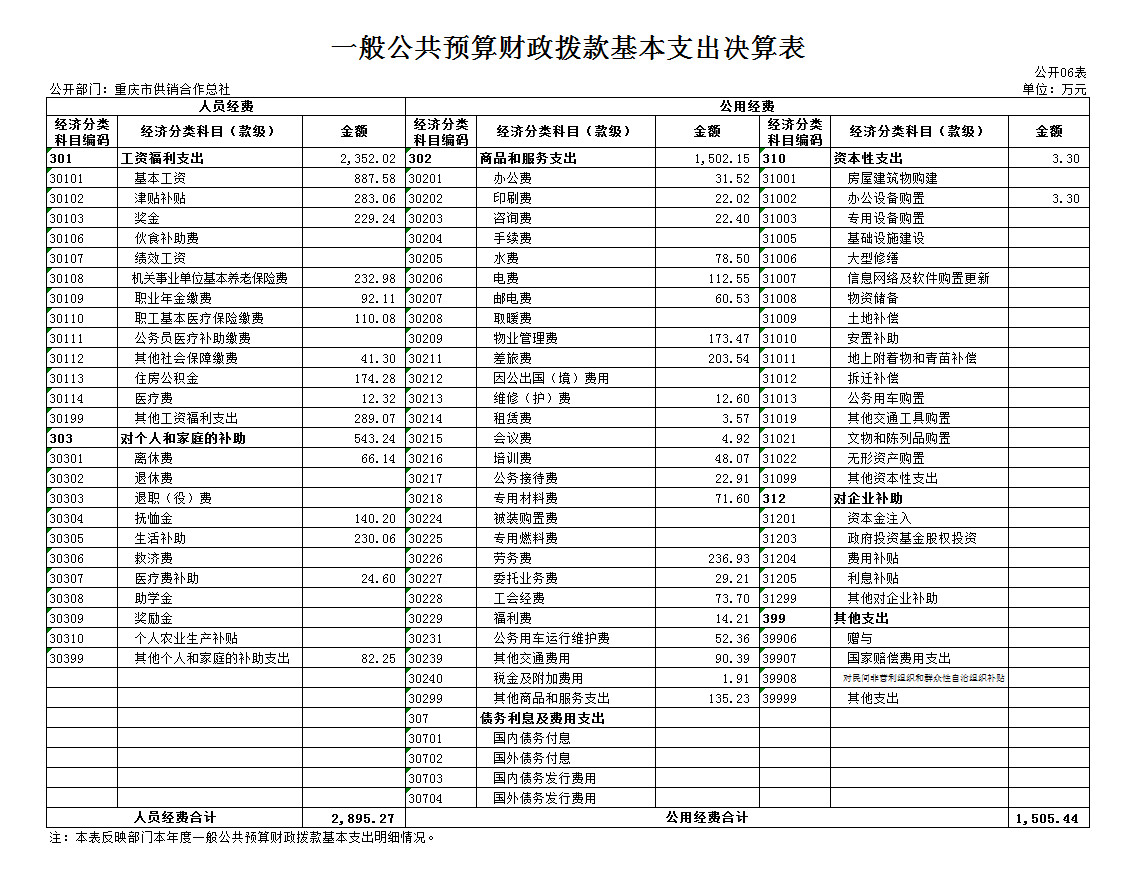 新葡京(中国)官方网站