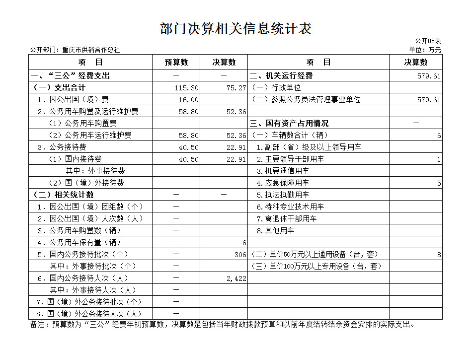 新葡京(中国)官方网站