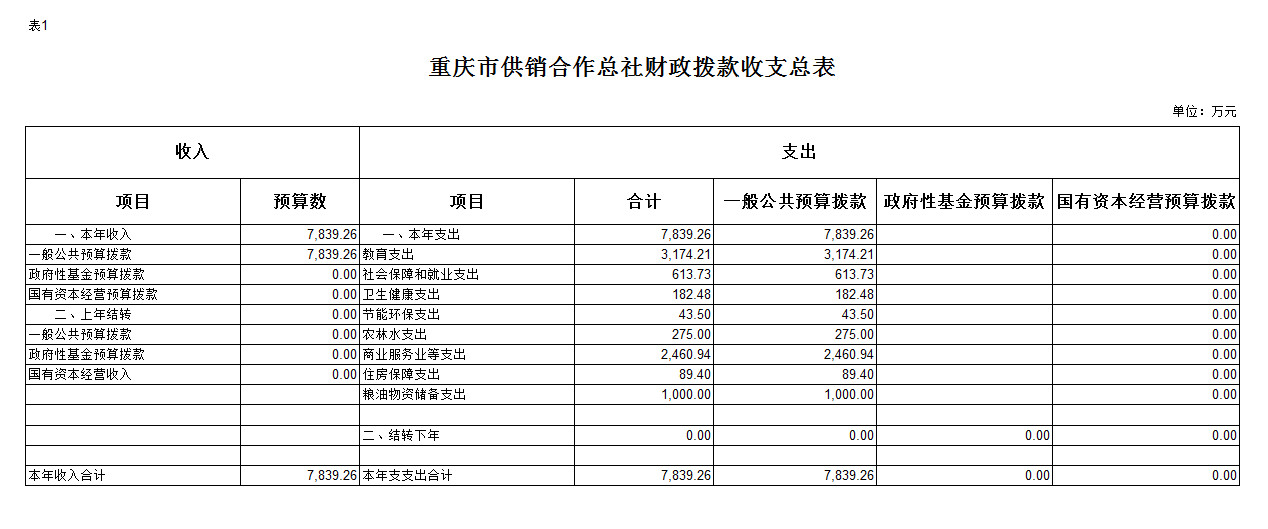 新葡京(中国)官方网站