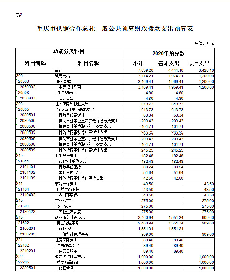 新葡京(中国)官方网站