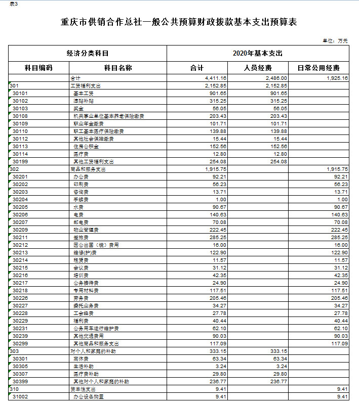 新葡京(中国)官方网站