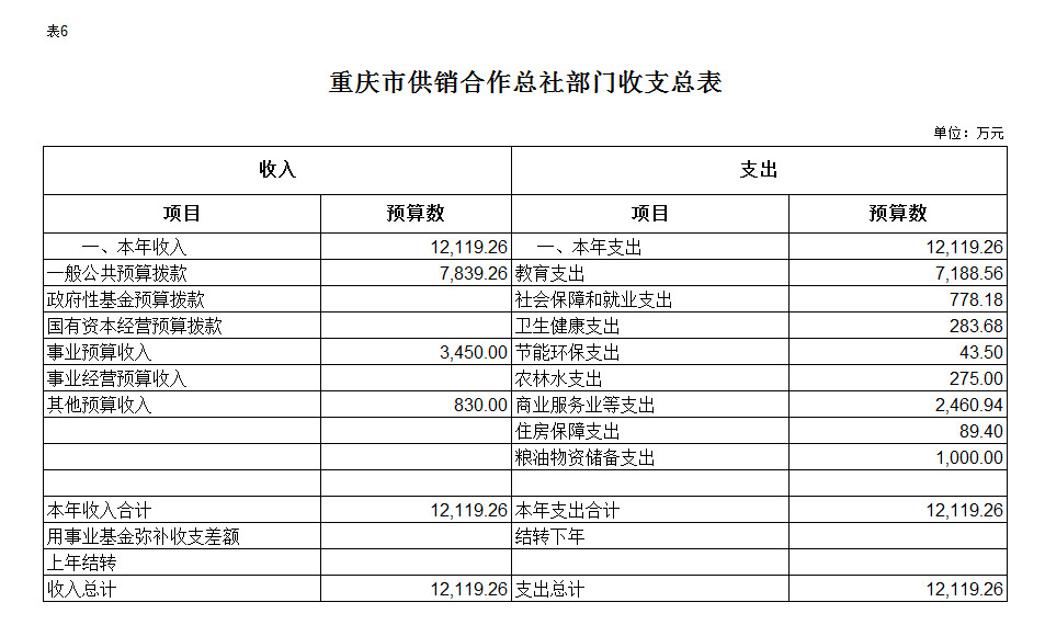 新葡京(中国)官方网站