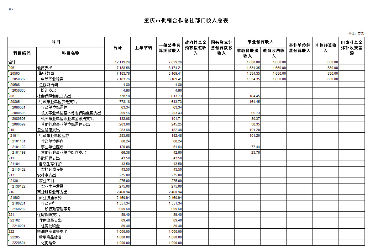 新葡京(中国)官方网站