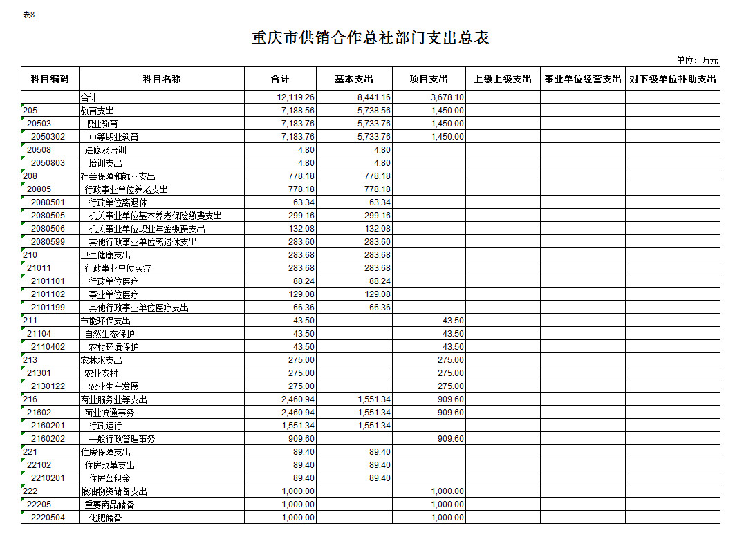 新葡京(中国)官方网站
