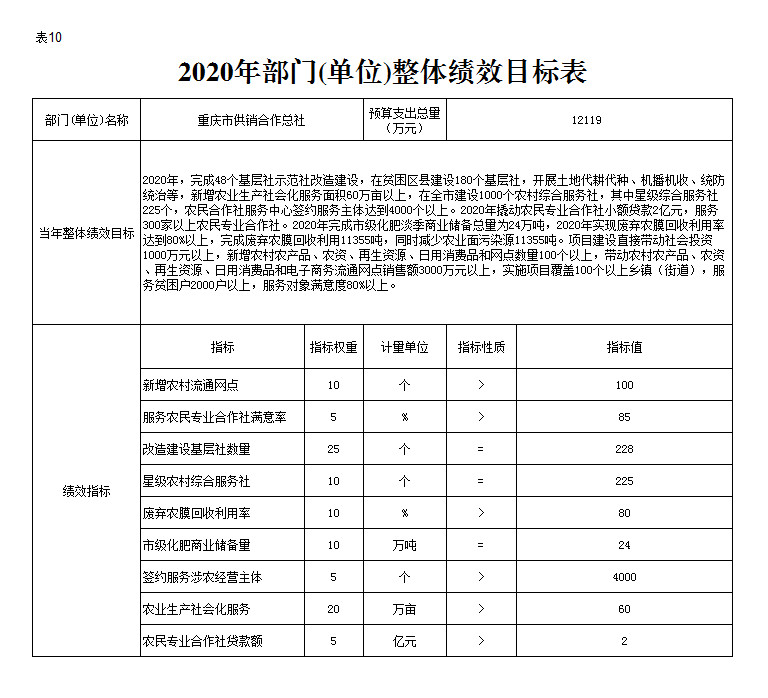 新葡京(中国)官方网站