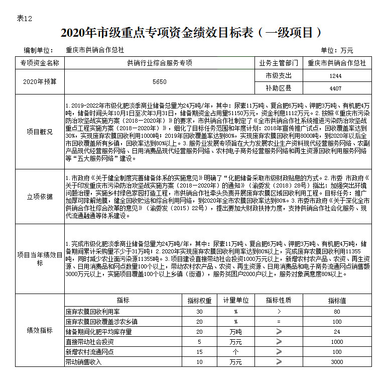 新葡京(中国)官方网站
