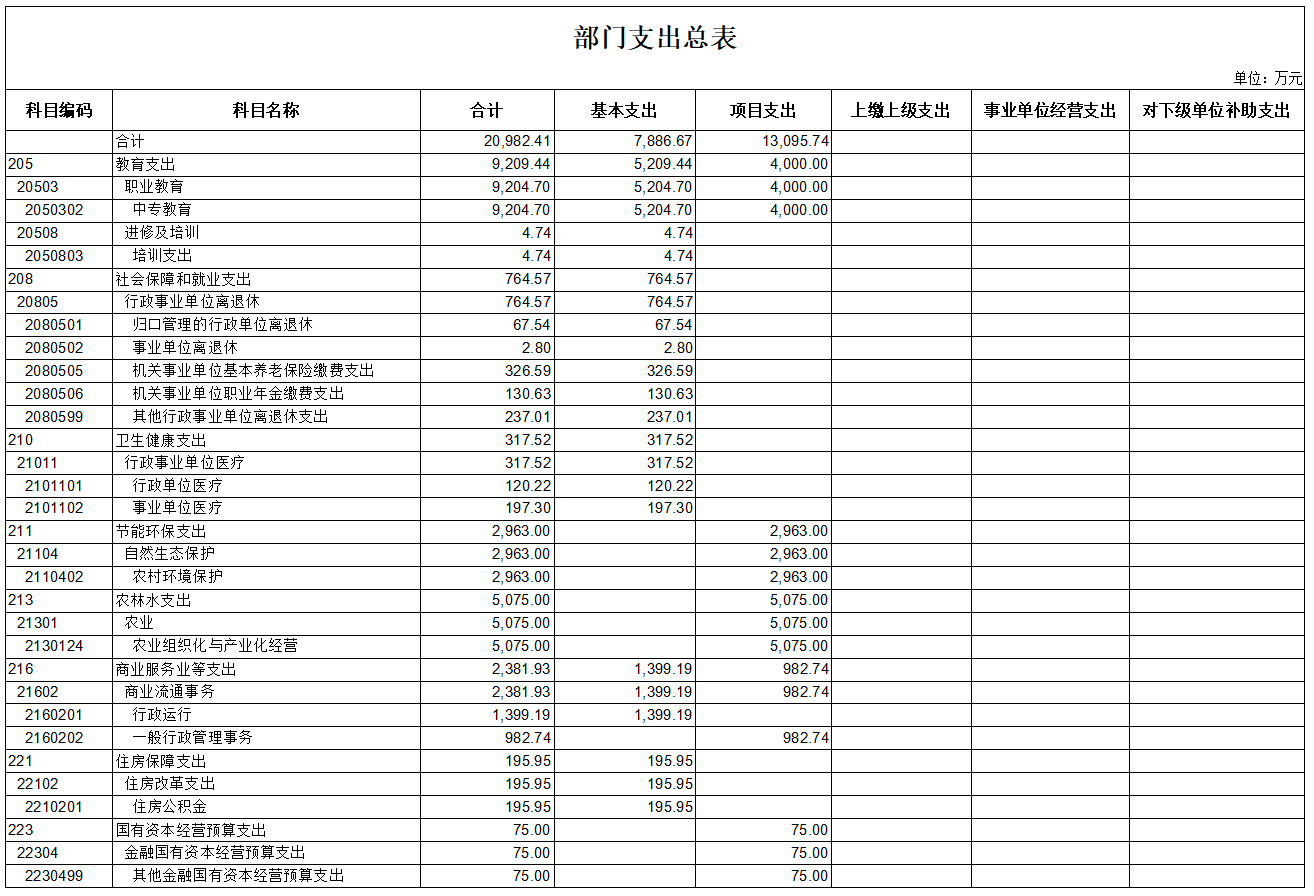 新葡京(中国)官方网站