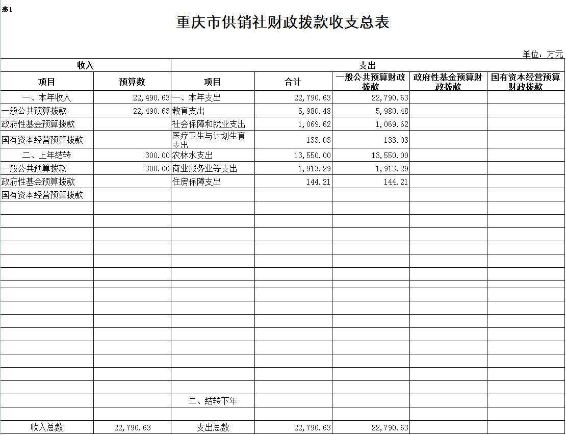 新葡京(中国)官方网站