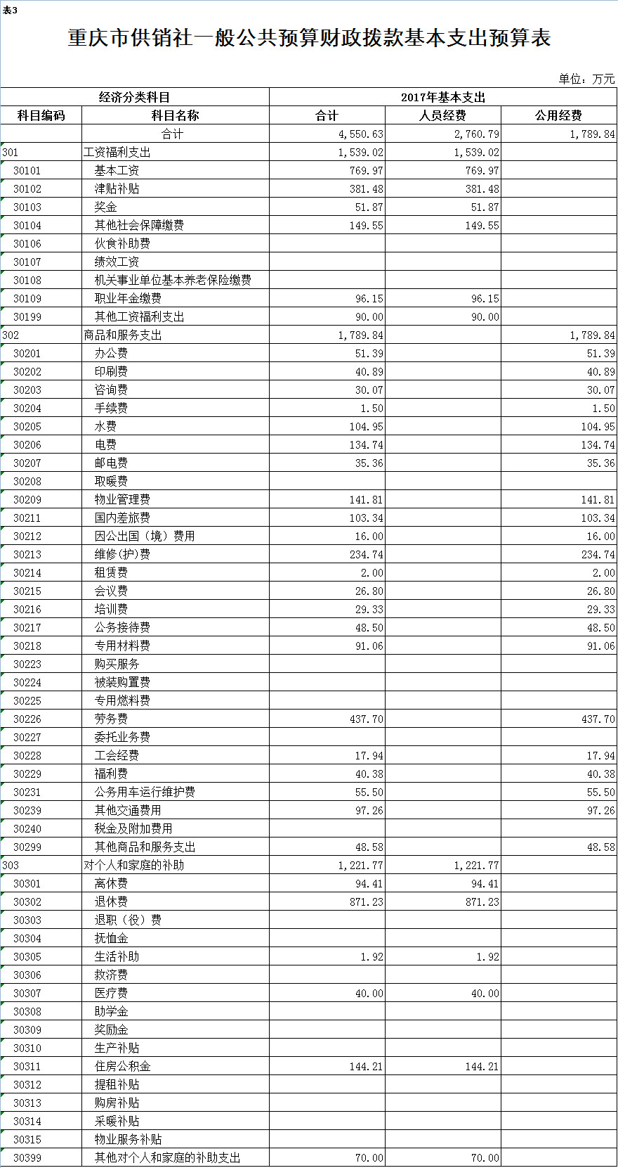 新葡京(中国)官方网站