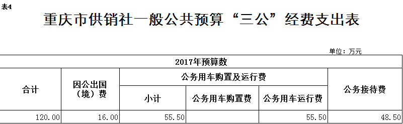 新葡京(中国)官方网站